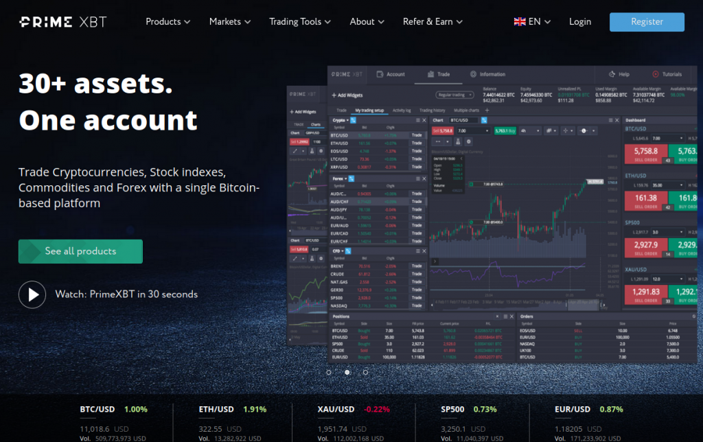 How to Make Profit on Investments and Trading How to Make Profit on Investments and Trading
