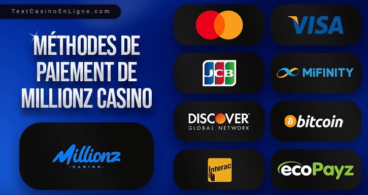 Millionz casino app, millionz casino connexion Millionz casino app, millionz casino connexion